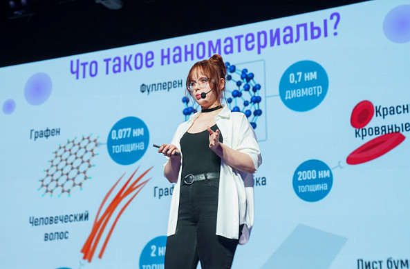 В Иванове на «СЛОНе» прошли новые лекции о медицине и химии 
